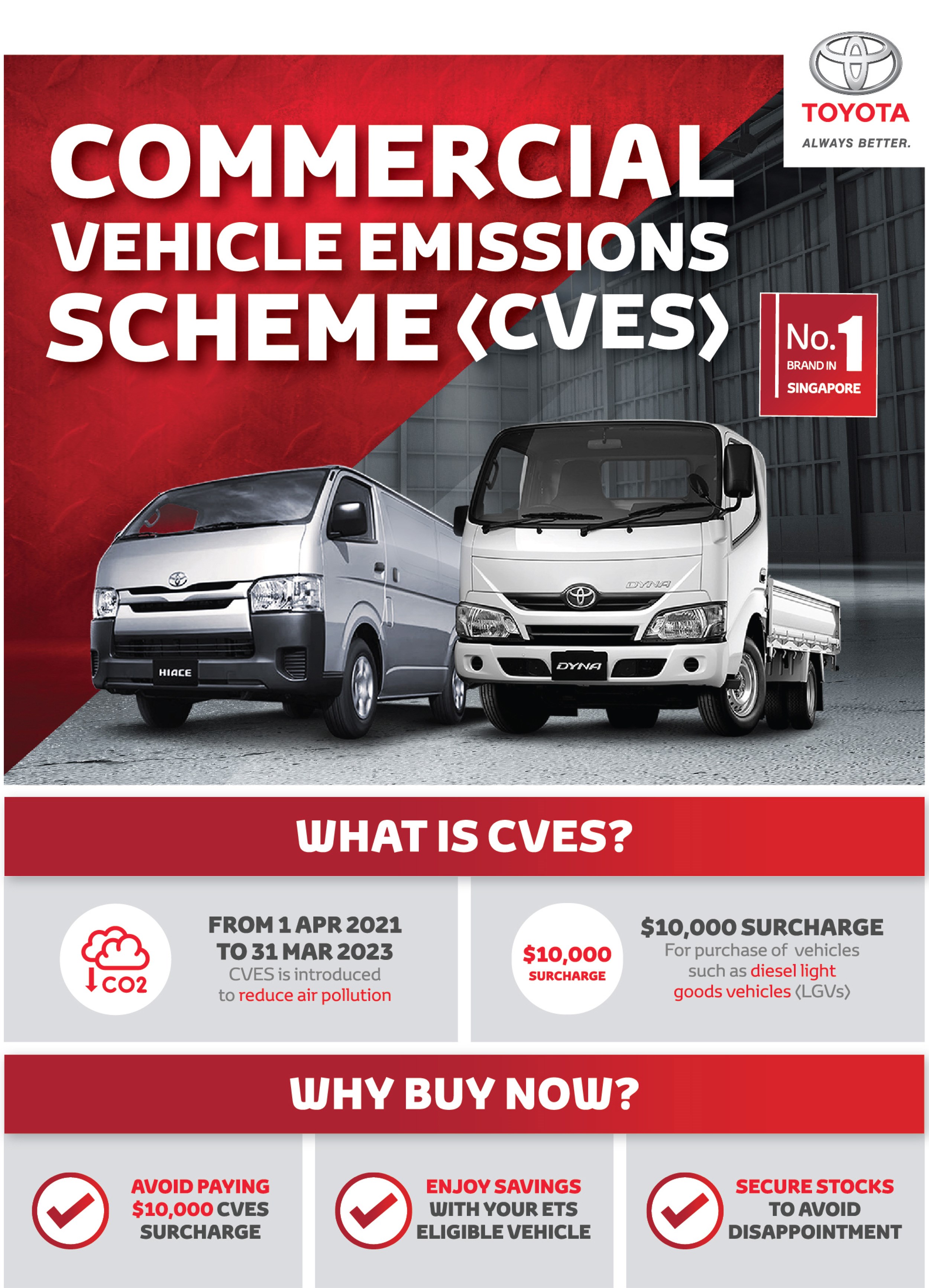 Van Toyota Hiace Van Powerful Economical And Trustworthy