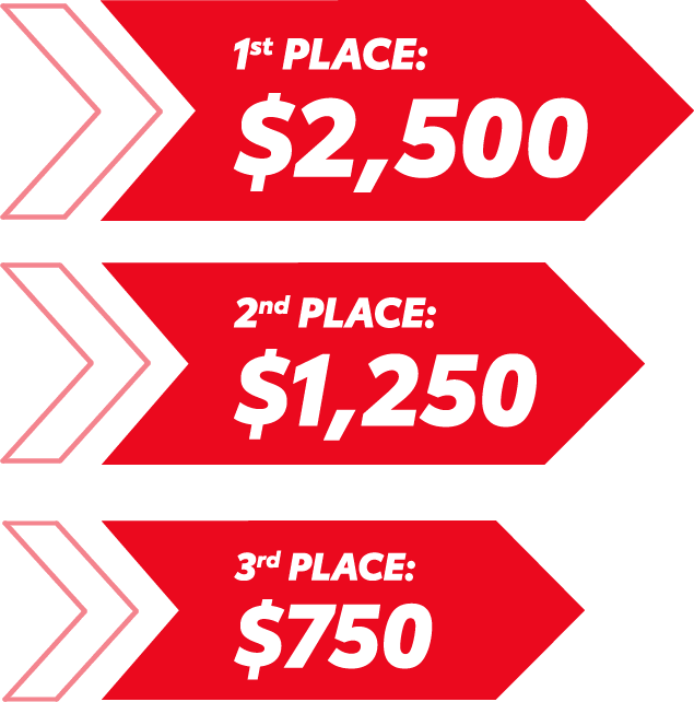 prizes